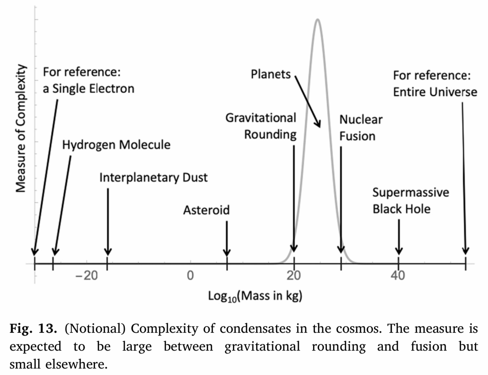 planet-mass-thresholds