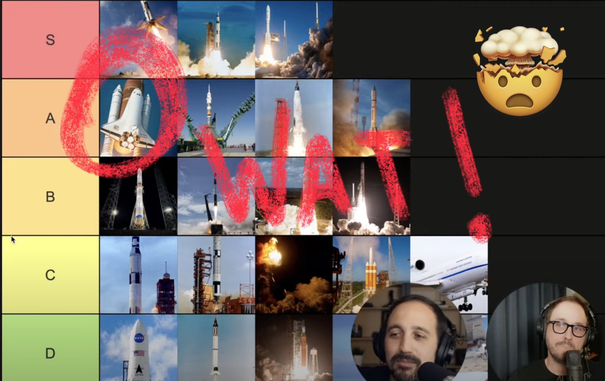Annotated Rocket Tier List